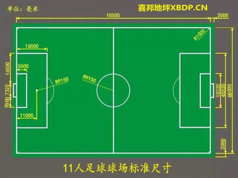 各类硅PU球场尺寸面积、标准EPDM塑胶跑道尺寸面积数据！运动场地坪