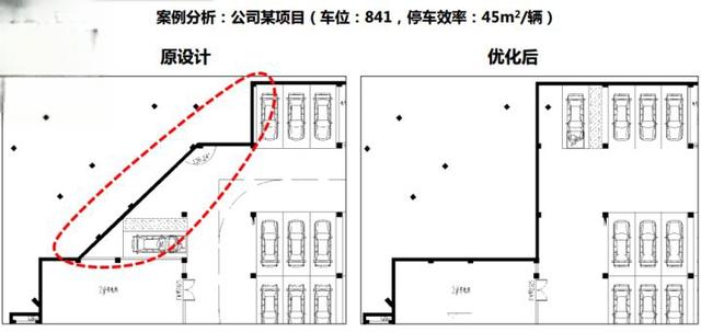 车库边界规范案例